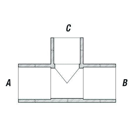 Reducing Tee - Slip x Slip X Slip