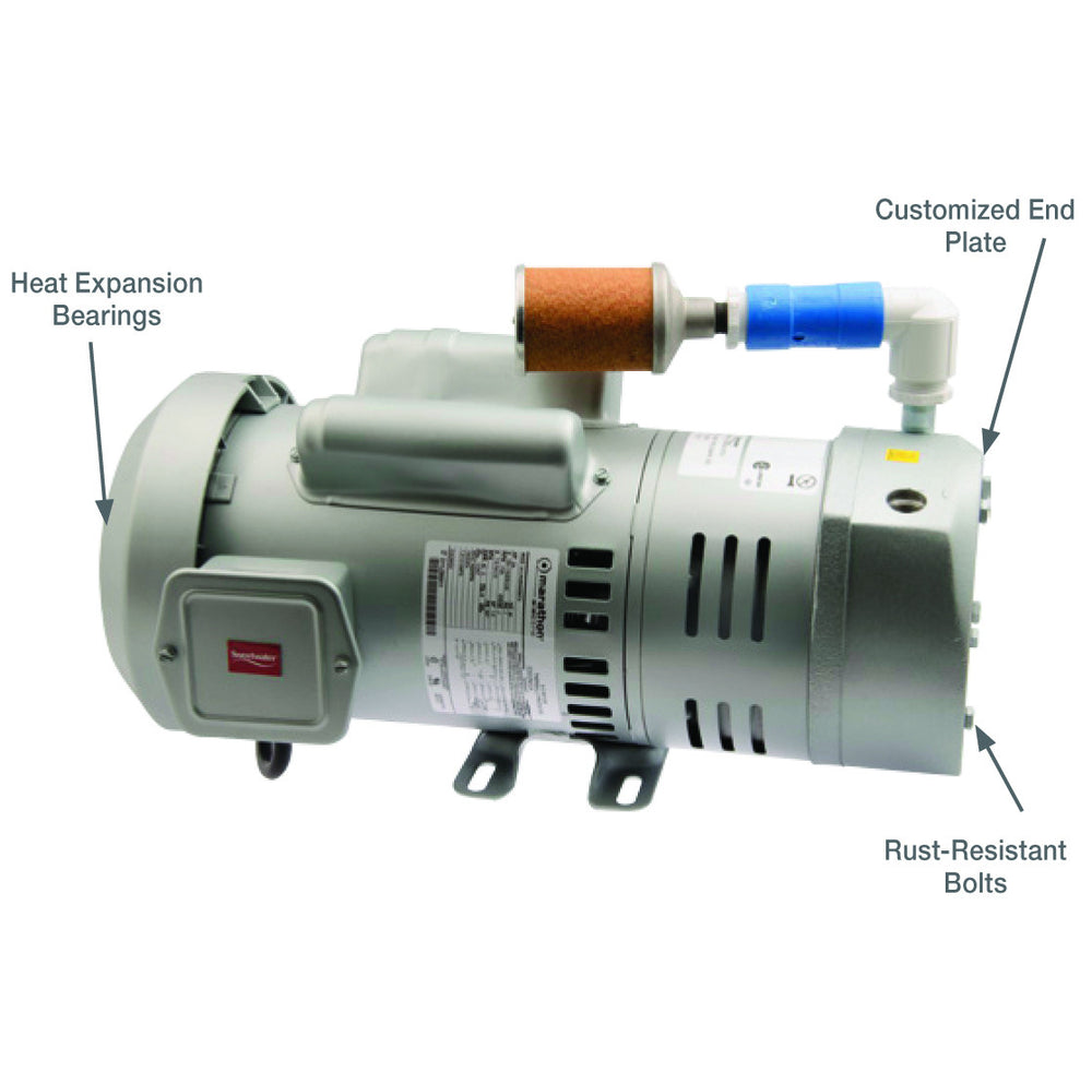 Medium Rotary Vane Compressors