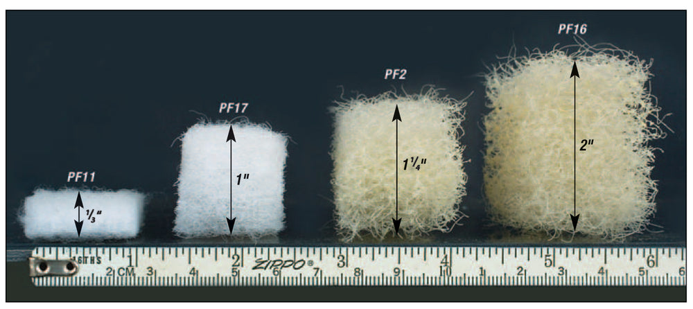 Washable Filter Material, per Foot & Bulk